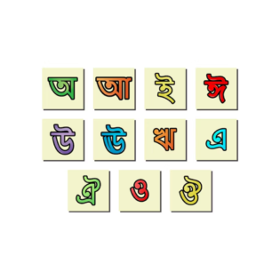 Bangla Alphabet Chart (স্বরবর্ণ-ব্যঞ্জনবর্ণ)