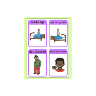 Sequencing Cards (Daily Routine Steps)